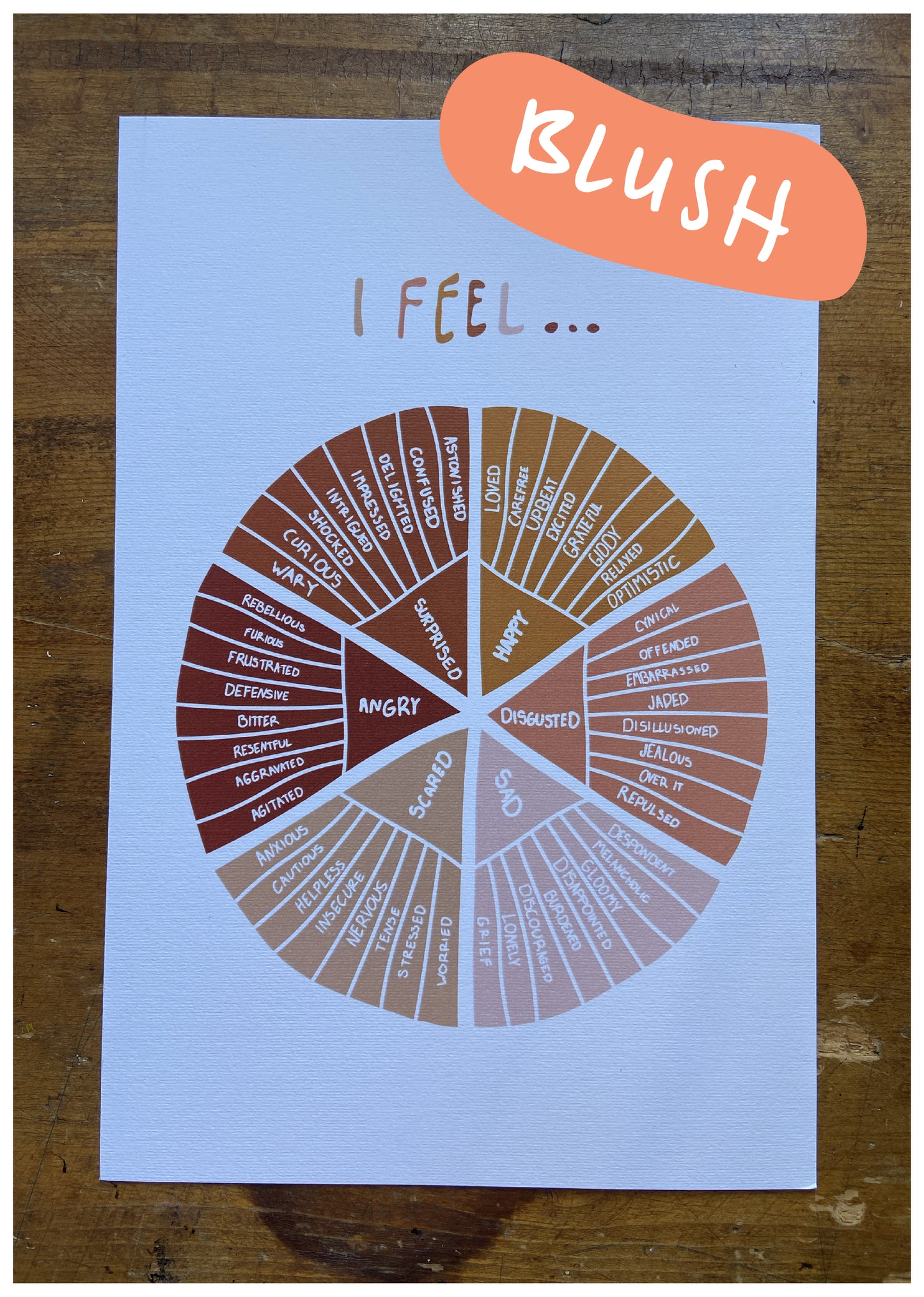 feel wheel prints