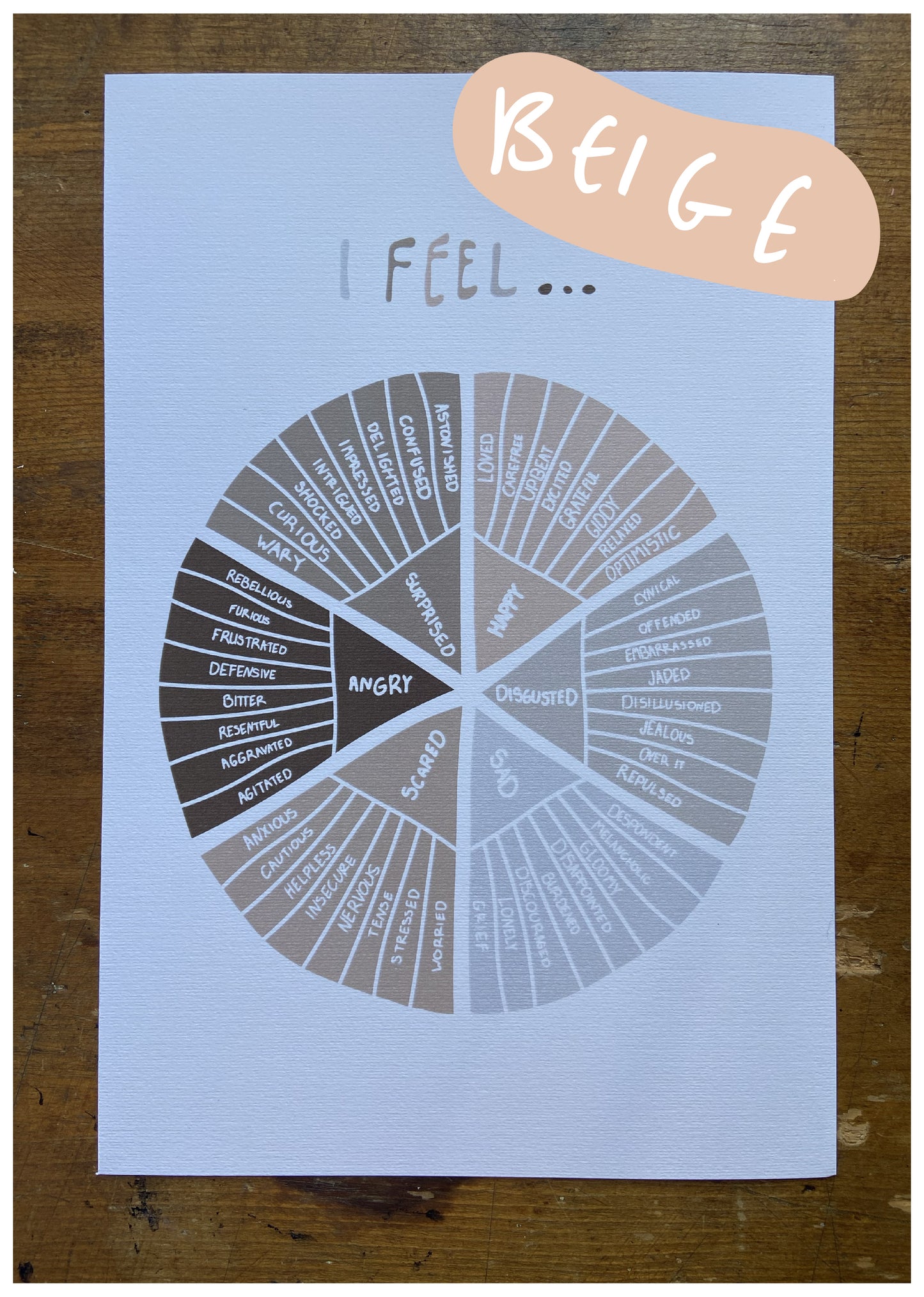 feel wheel prints