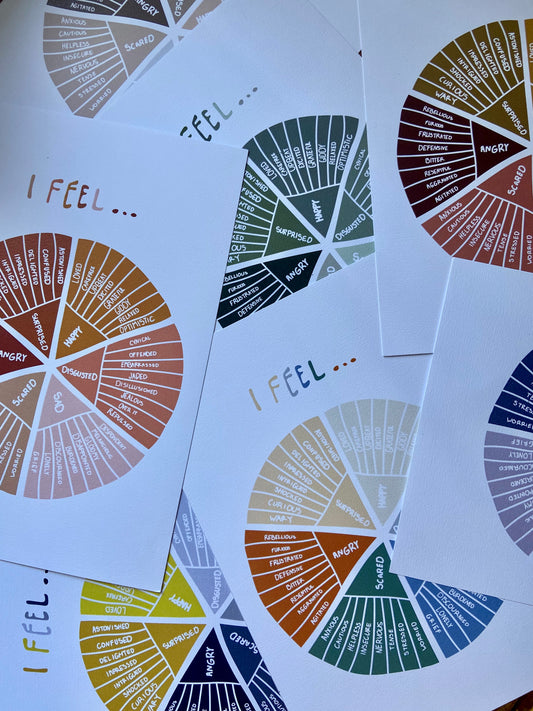 feel wheel prints