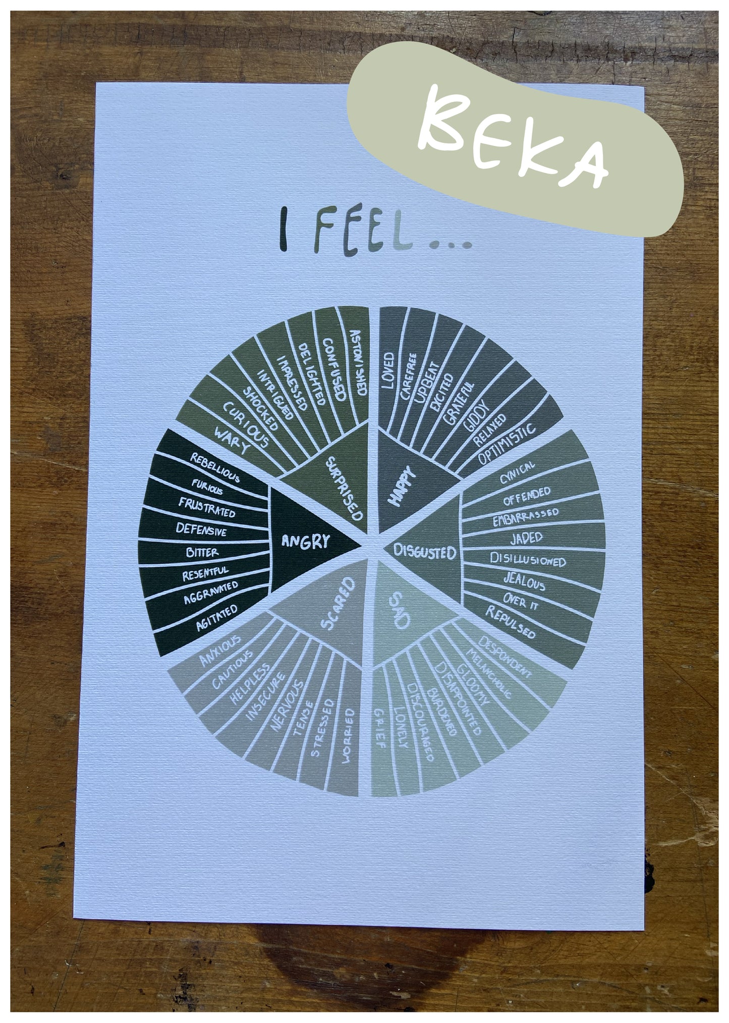 feel wheel prints