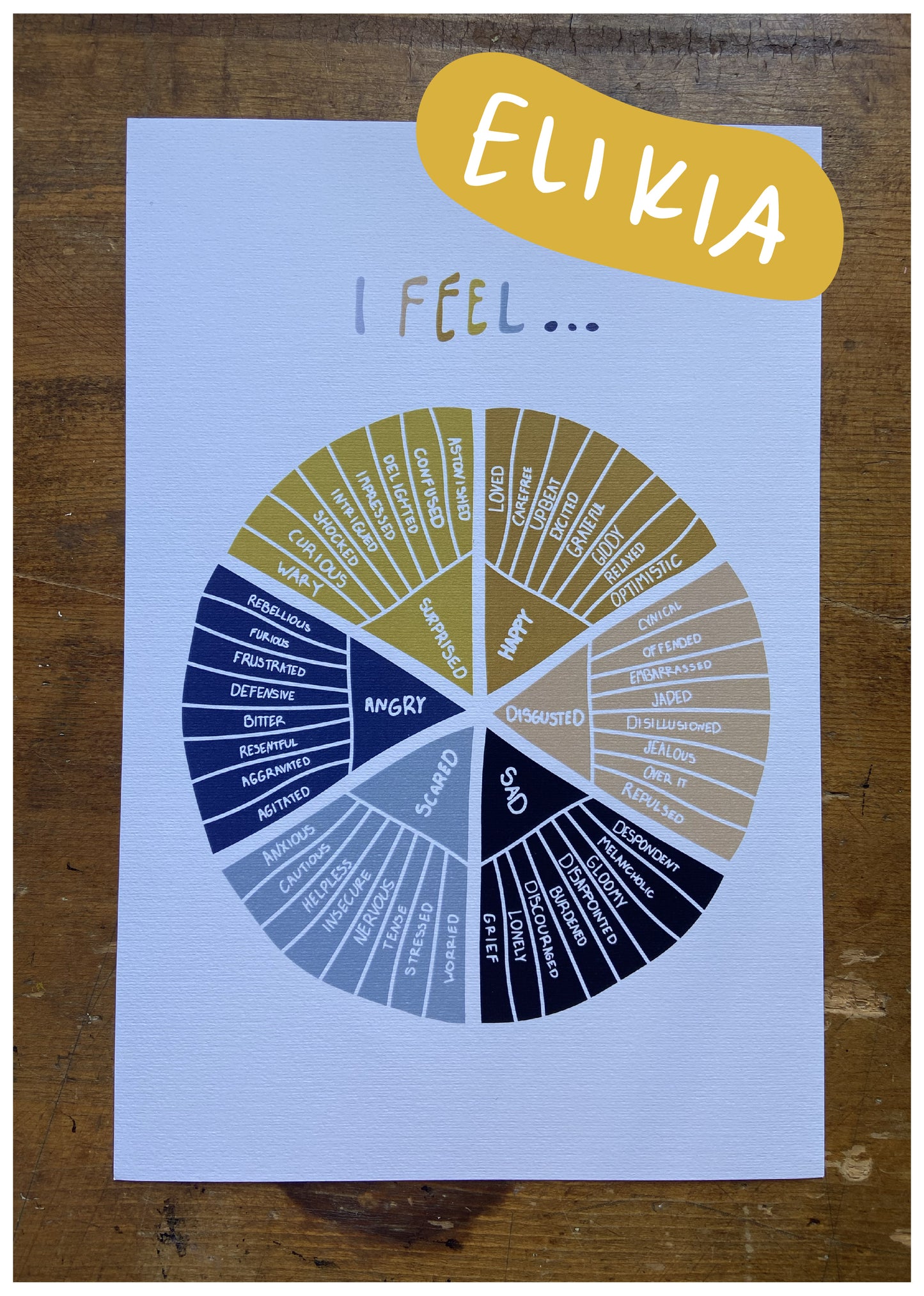 feel wheel prints